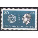 DDR Nr.2825 ** Leonhard Euler 1983, postfrisch
