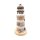 Leuchtturm Teelicht, Teelichthalter als historischer Leuchtturm aus Keramik