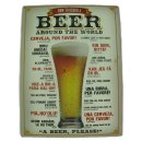 Blechschild, Reklameschild Beer Around The World, Kneipen...